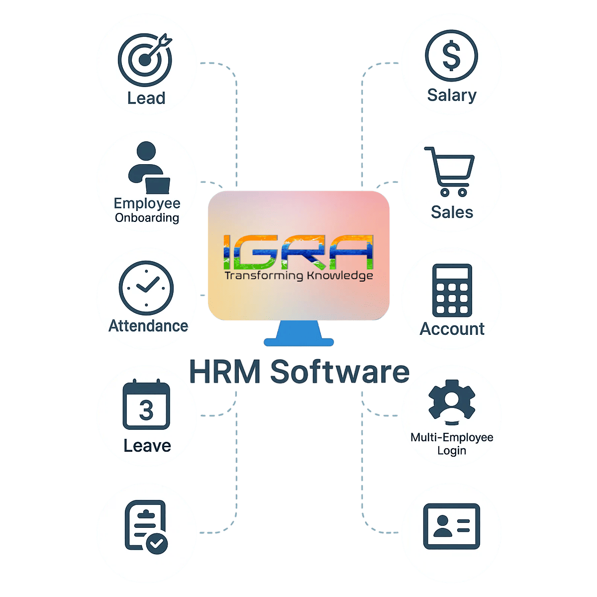 IGRA HRM CRM Software - Best HRM Software in India