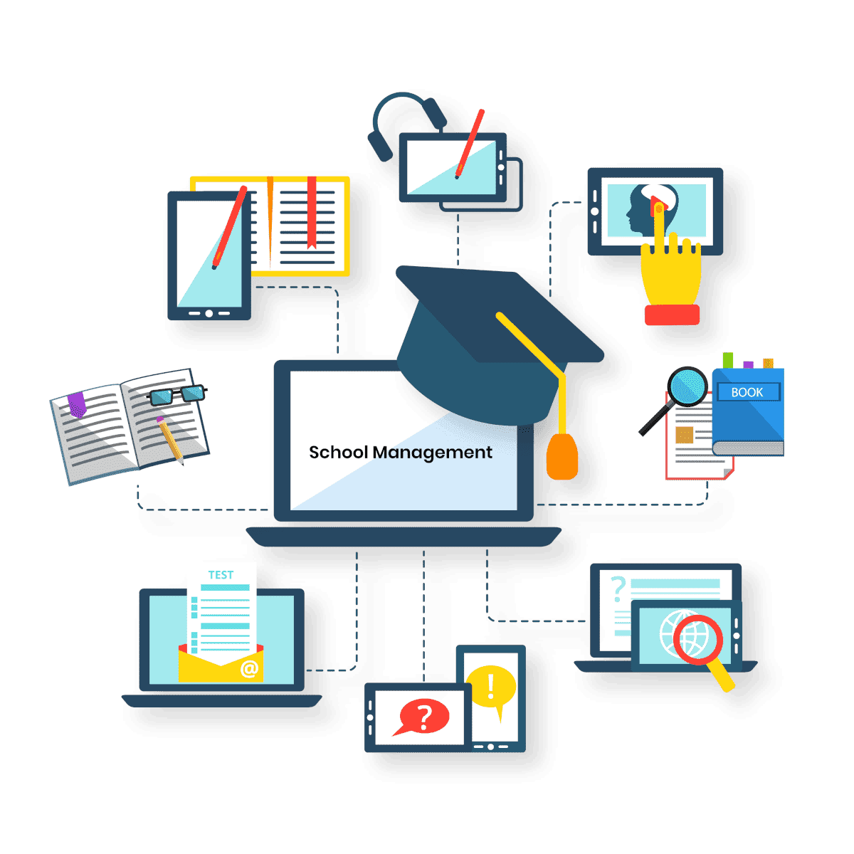 IGRA School CRM Software Workflow
