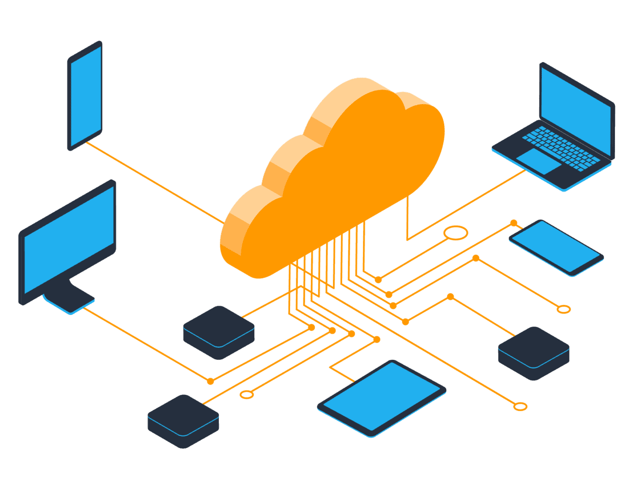 igra cloud solution
