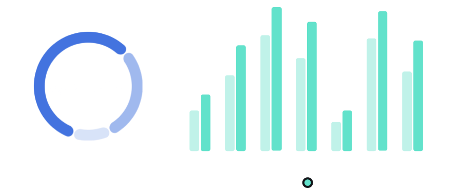 Data analytics dashboard reporting solution