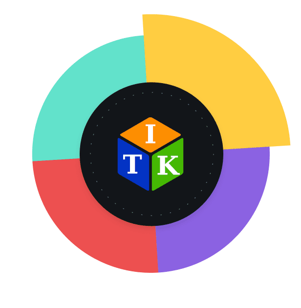Data Analytics Services Company in India