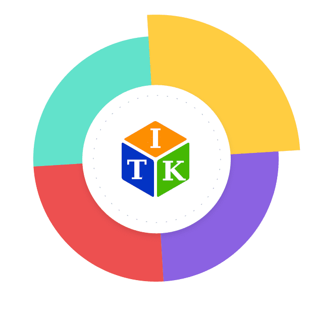 Data analytics dashboard reporting solution