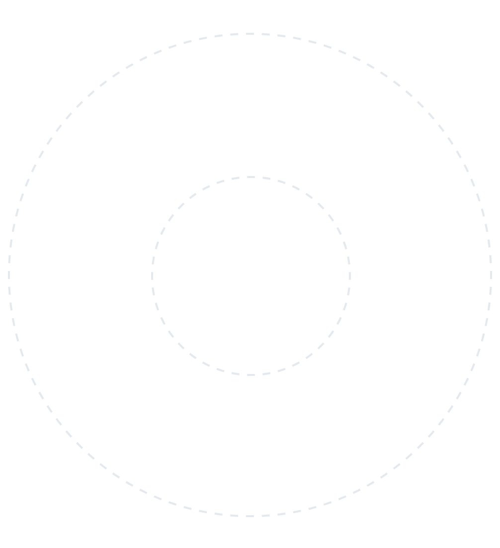 Technology Used By IGRA