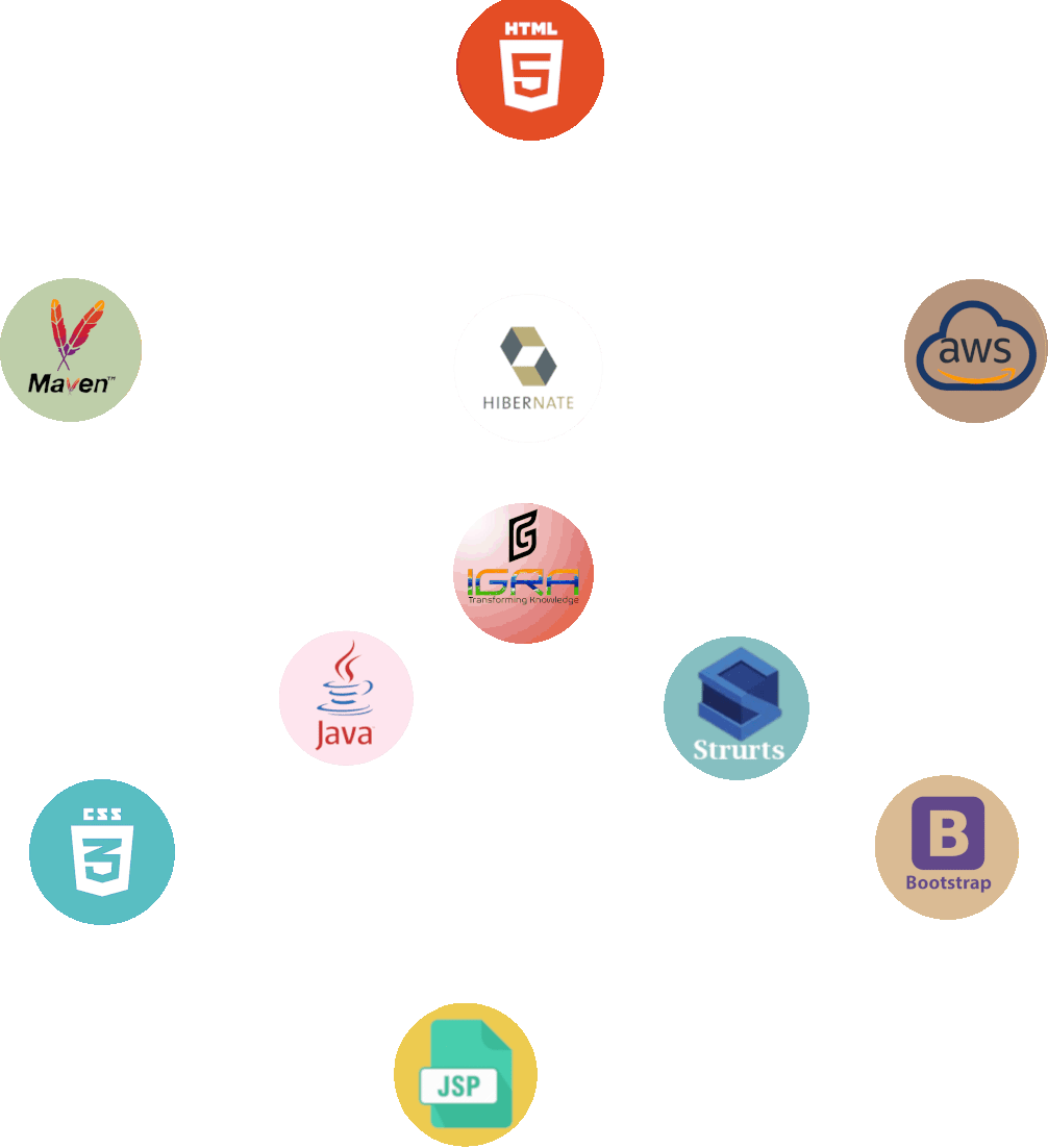 Technology Used By IGRA For ERP software